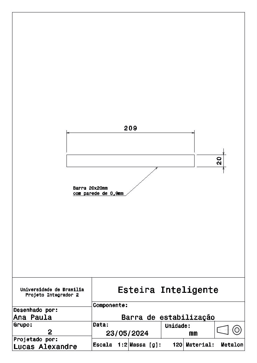 barra-estabilizacao