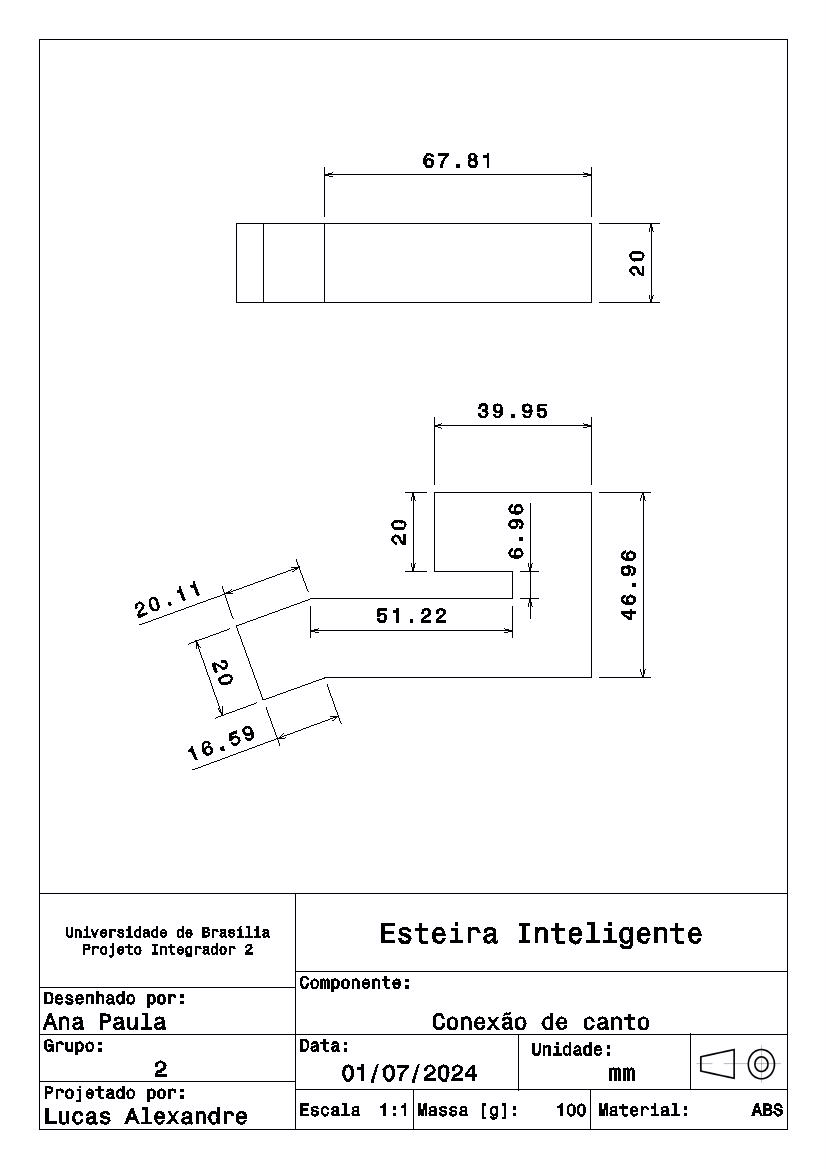 conector-canto