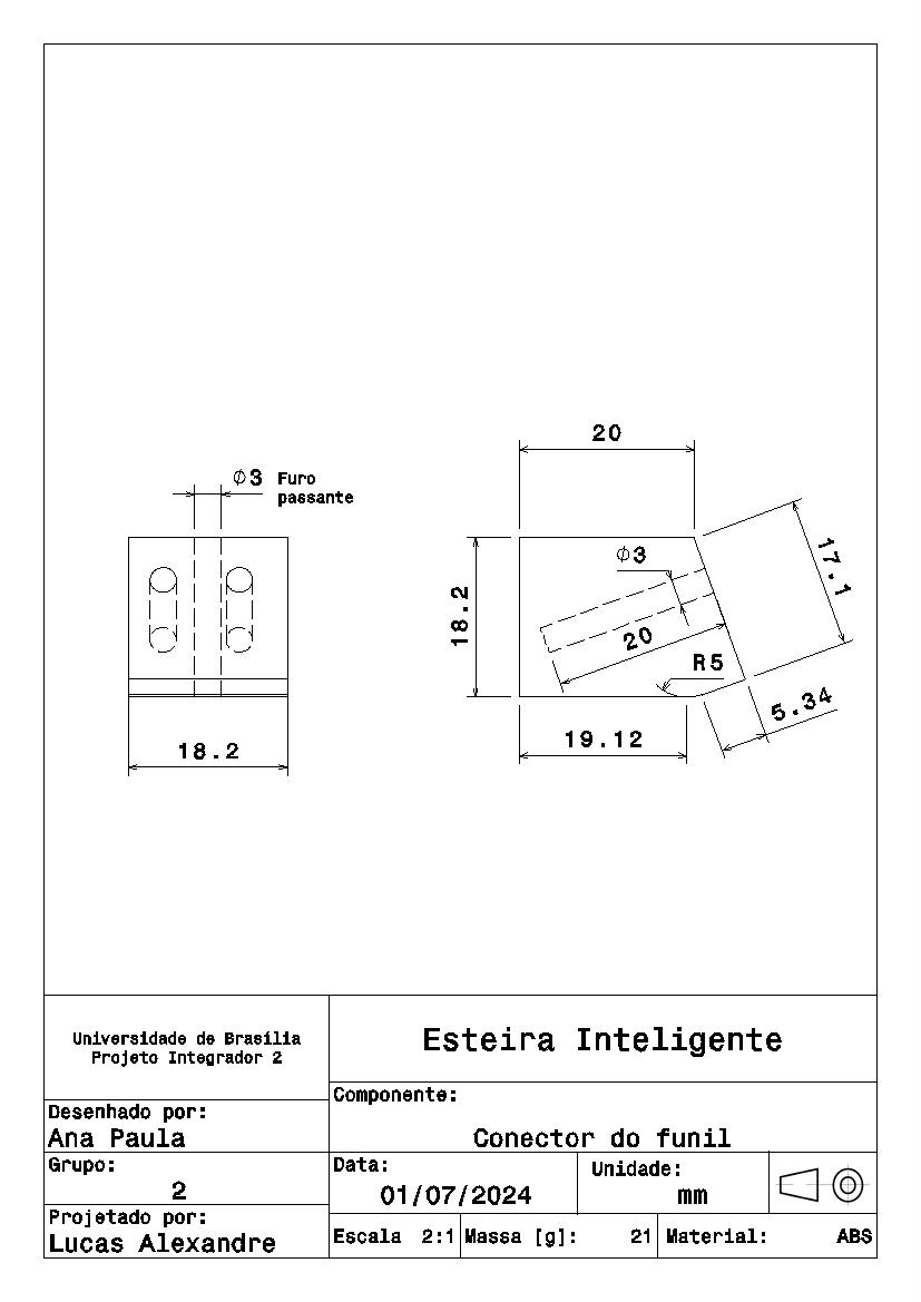 conector-funil